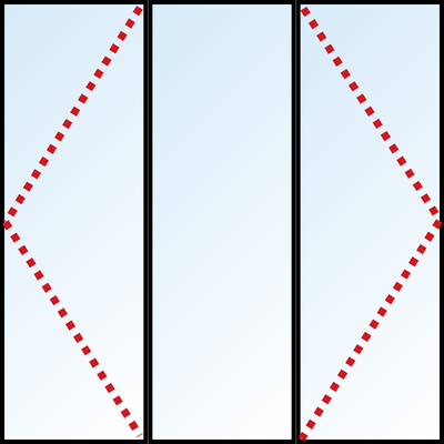 3 sections