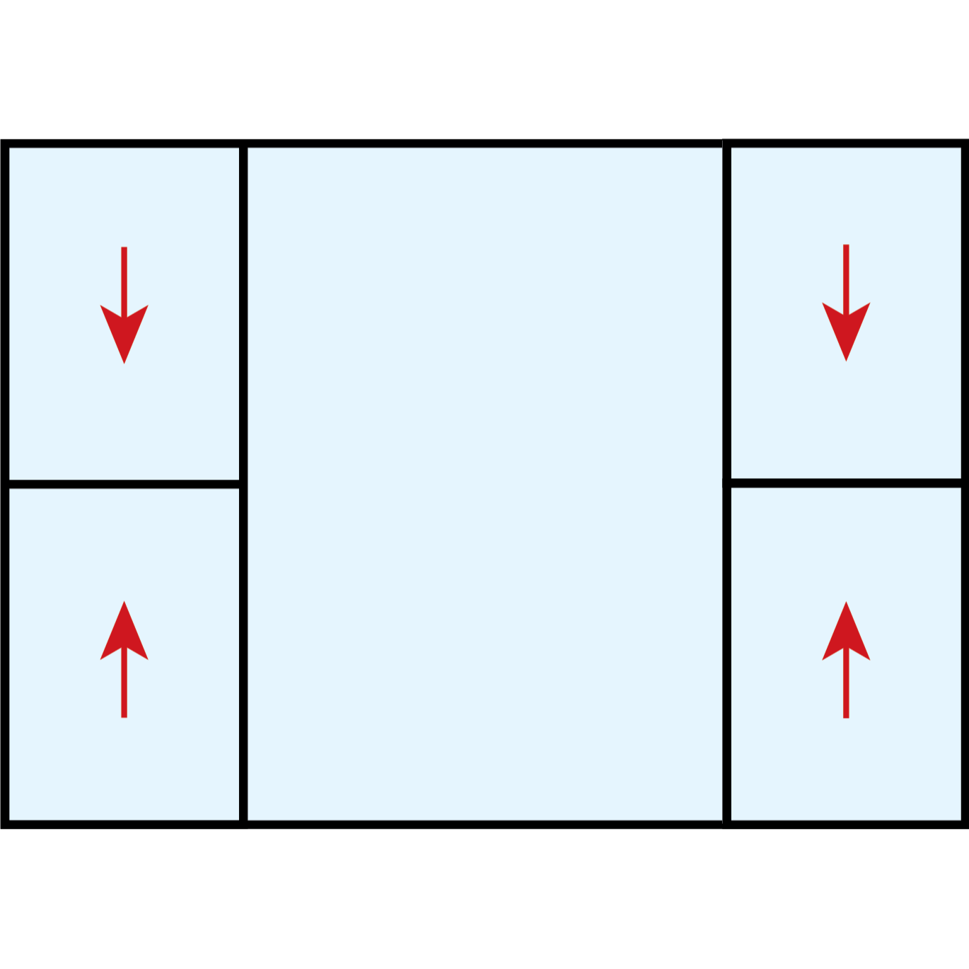 Guillotine double 3 vantaux